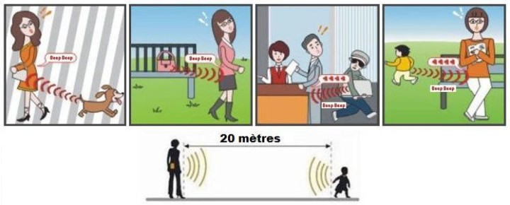 Uberwachungsalarm fur kinder elektronik elektronikgerat alarmanlage (reichweite von 1 bis 3 meter) jr international - 3