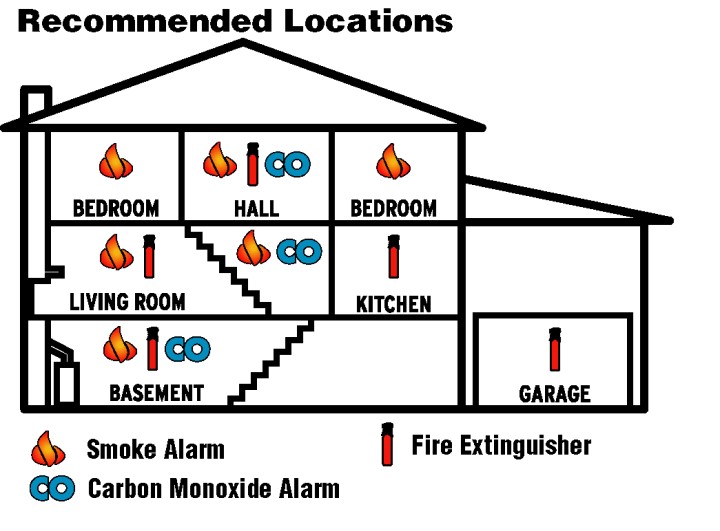 Detector stand alone smoke detector buzzer, 9vdc autonomous smoke detectors fire alarm detection autonomous smoke detection syst