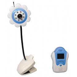 Flower design 1.5 inch tft lcd 2.4g wireless baby monitor with night vision, voice control, av out jr international - 1