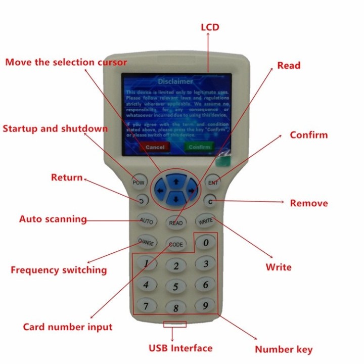 125khz /13.56mhz USB RFID Kopierer Leser Schriftsteller Kloner Englisch 10 Frequenz Smart Card RFID Duplicator für Access Contro