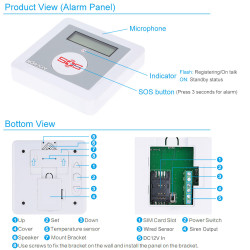 GSM 2g One-click Alarm System QUAD Band Emergency Call for help Worldwide with Intercom for Calling king pigeon - 6