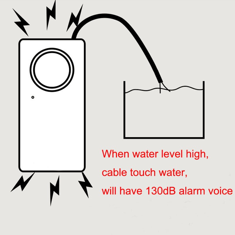 ukYukiko Water Overflow Leakage Alarm Sensor Detector 120dB Water Level Alarm Security 