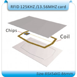 25 Scheda RFID 13.56Mhz ISO14443A MF S50 Scheda Smart di prossimità di nuova scrittura Scheda NFC 0,8 mm sottile per il sistema 