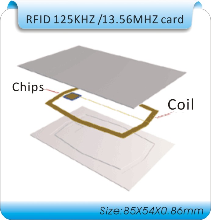 50 x RFID Card 13.56Mhz ISO14443A MF S50 Re-writable Proximity Smart Card NFC Card 0.8mm Thin For Access Control System eclats a