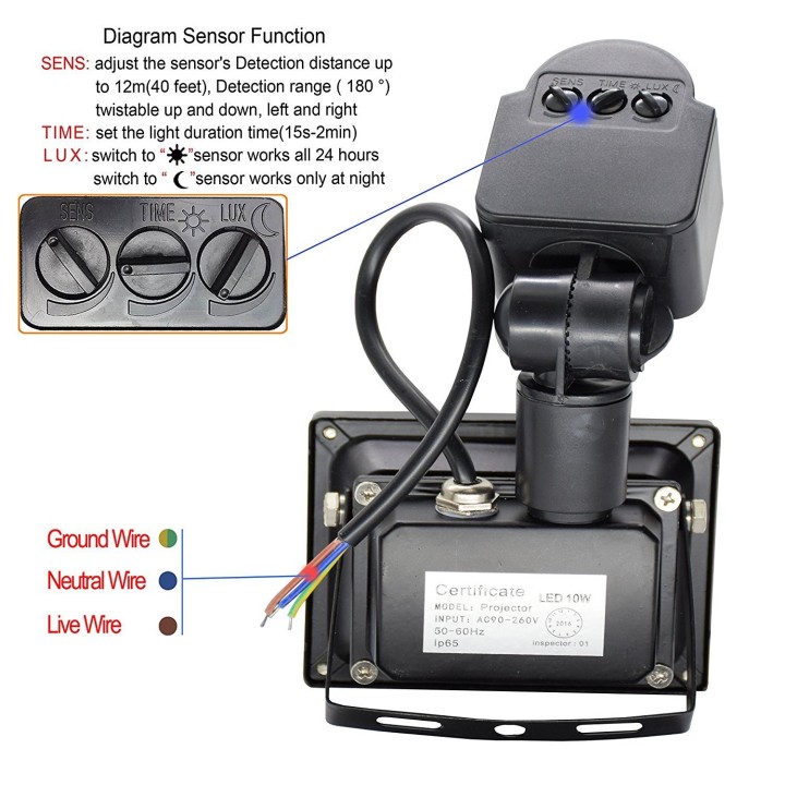 Projecteur etanche a led spot smd 30w radar détecteur présence 220v lumière extérieur eclats antivols - 1
