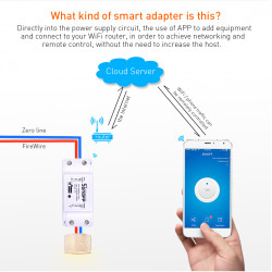 Sonoff di base - Intelligent switch wireless switch wireless intelligente per MQTT COAP Smart Home, Funziona con Alexa, Home pag