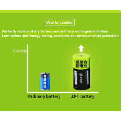 1.5V AA 1250mAh li-polymer Rechargeable Battery micro usb charging 1.5v batteries eclats antivols - 5