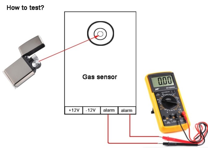 Detecteur gaz 220v relais no nc ether méthane propane butane acétylène gpl