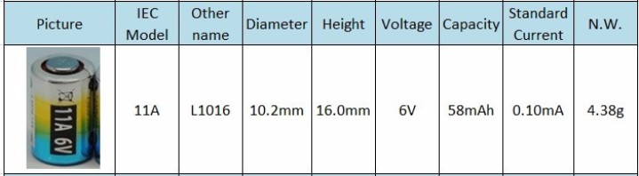 Alkaline a11 6v 33mah (5 pcs blister) battery electric alimentation 6v 33ma gp11 gp11a l1016 11a g11a mn11 a11 cx21a ca21 e11a w