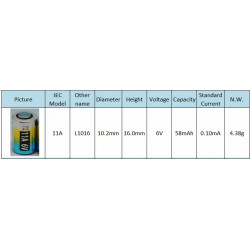 Pila alcalina 6v per rc11, rc11a, rc22, rc28 alimentazione pile batterie jr international - 2