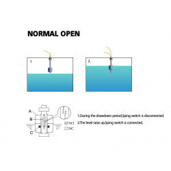 Sensor de nivel de agua normalmente cerrado (floodsw1  contacto no) conmutador de nivel velleman - 5