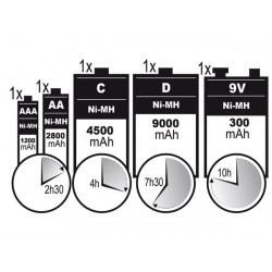 Universal fast unloader charger vle4 for nimh batteries with lcd display and usb velleman - 2