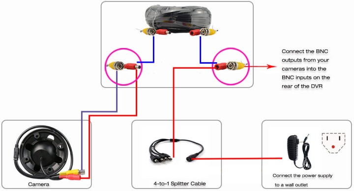 50 m security koax kabel rg59 + dcpowe konig - 9
