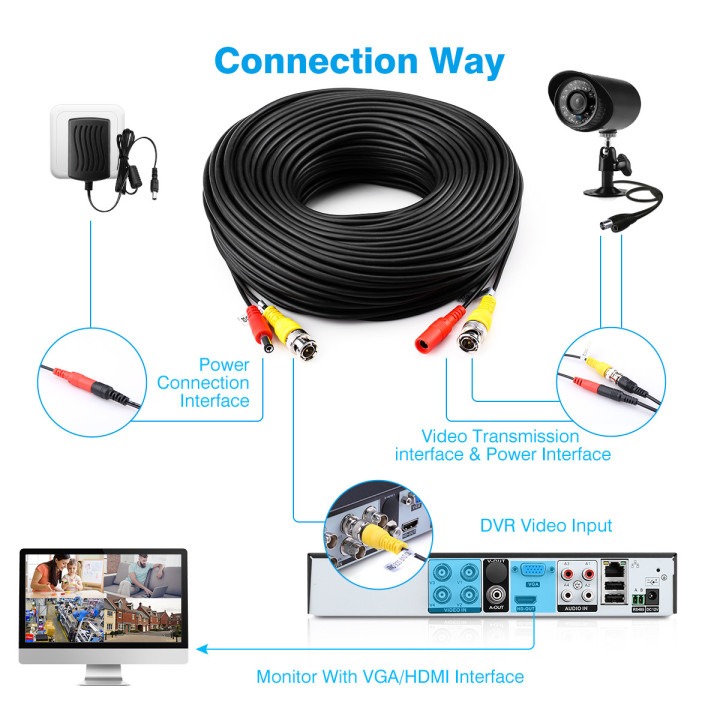 Cordon coaxial rg59 30m con enchufe bnc+alimentacion jack hembra hacia jack alim macho cable camara jr international - 7