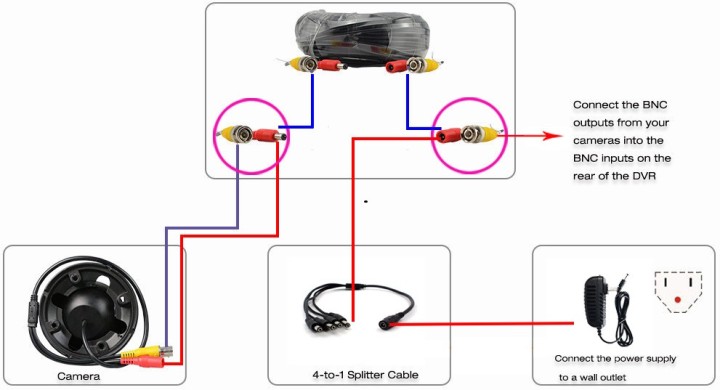 Cable de seguridad coaxial rg59 + cc 20m könig konig - 8