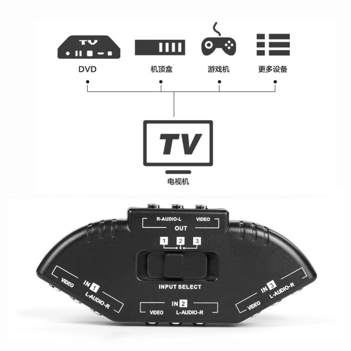Conmutador audio video rca 3 vias acoplador 3 canales repartidor avswitch 6 a avw089 konig - 15