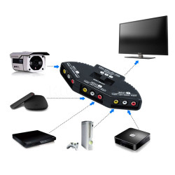 Conmutador audio video rca 3 vias acoplador 3 canales repartidor + cable 3rca jr international - 9