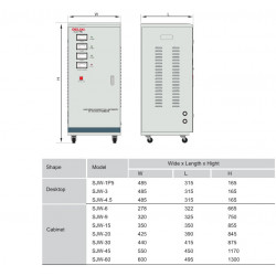 SJW-D60000VA 60KW three phase SVC purification stabilizer high precision regulator 380V 60000VA 60KVA