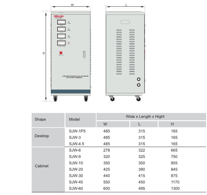 SJW-D60000VA 60KW three phase SVC purification stabilizer high precision regulator 380V 60000VA 60KVA