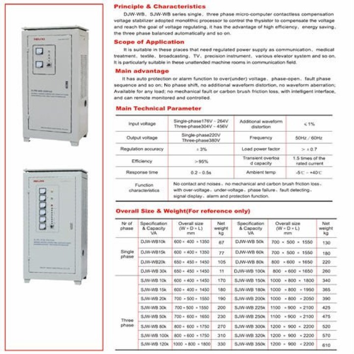 SJW-D60000VA 60KW Drei-Phasen-SVC-Reinigungsstabilisator hochpräzise Austauschregler 380V 60000VA 60KVA