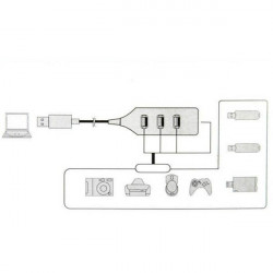 Hub de voyage 4 ports USB 2.0