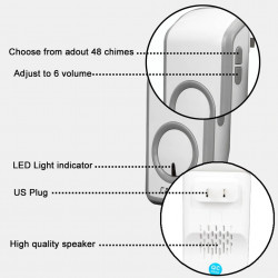 Timbre inalámbrico universal 350 ​​m Llamada remota Timbre de puerta inteligente a prueba de agua Timbre de música 110v 220v
