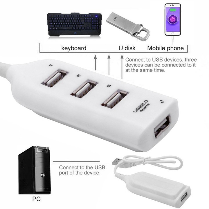 Porte Travel Hub 4 USB 2.0