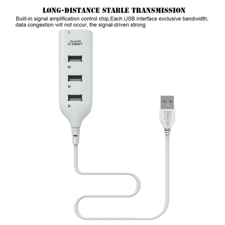 Hub Travel 4 USB 2.0 ports