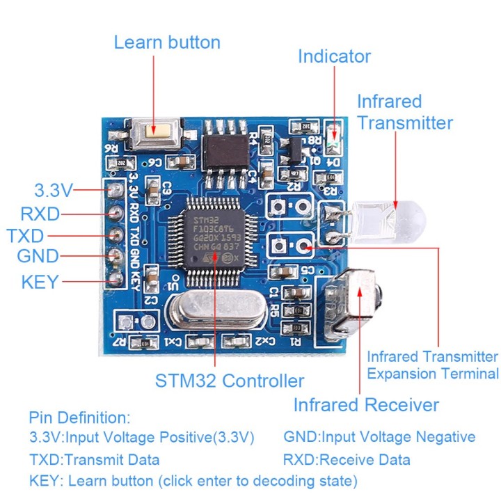 Modulo di decodifica a infrarossi generale Controller UART Copiatrice remota IR Supporto Aria condizionata YS-IR05F