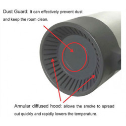 Generador difusor de humo 12v FNFOG + cartucho de humo 120m3 20sec cámara compatible wifi