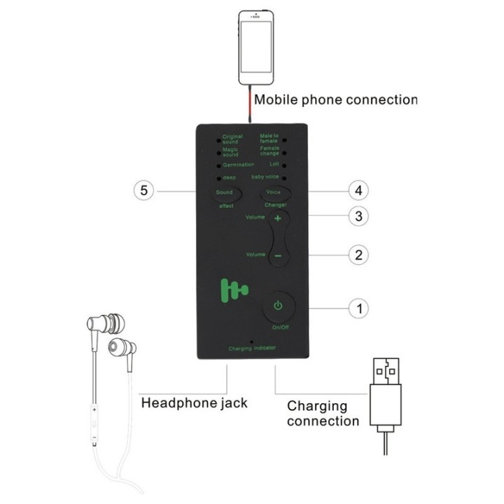 Disfraz Adaptador de cambiador de voz del micrófono del teléfono 8 modos de cambio de voz para el juego PUBG MIC