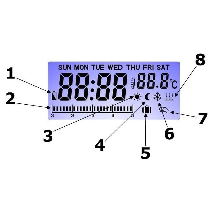 Digital termostato programmabile Installazione facile cth406 programma di riscaldamento settimana calendario jr  international -
