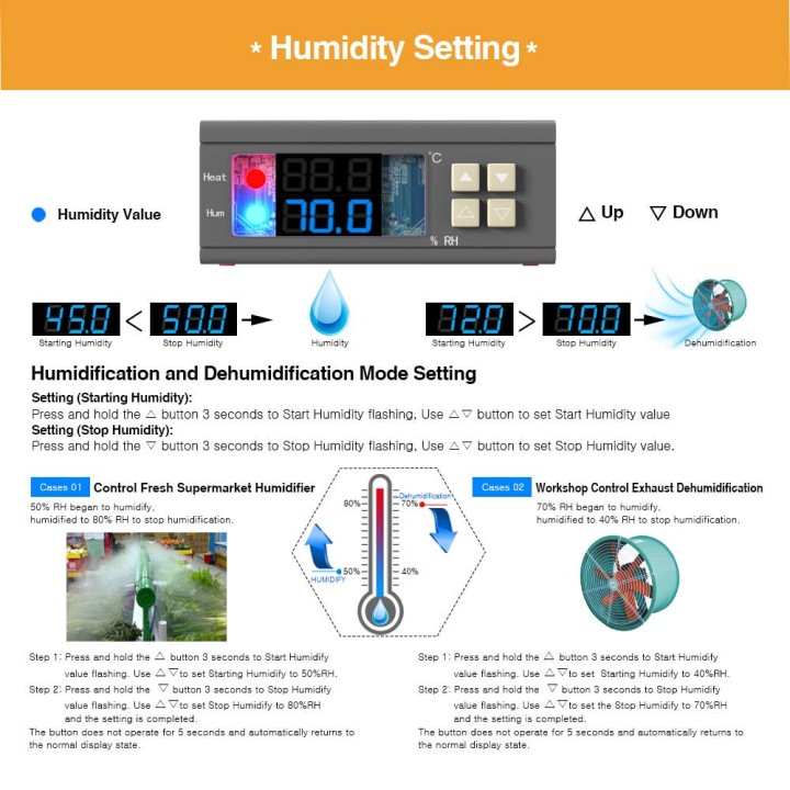 SHT2000 AC 110V 220V Digital Thermostat Humidistat Humidity Temperature Controller