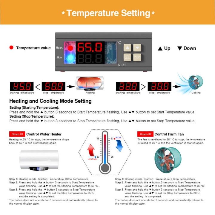 Thermostat Température Contrôleur D'humidité AC230V Chauffage Refroidissement Humidification