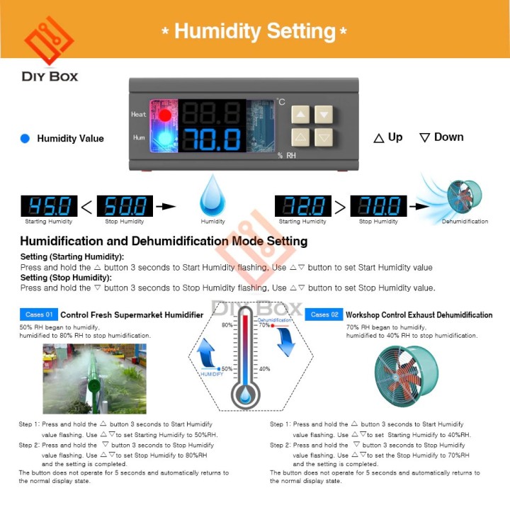 SHT2000 AC 110 V 220 V Digitaler Thermostat Hygrostat Feuchtigkeit Temperaturregler