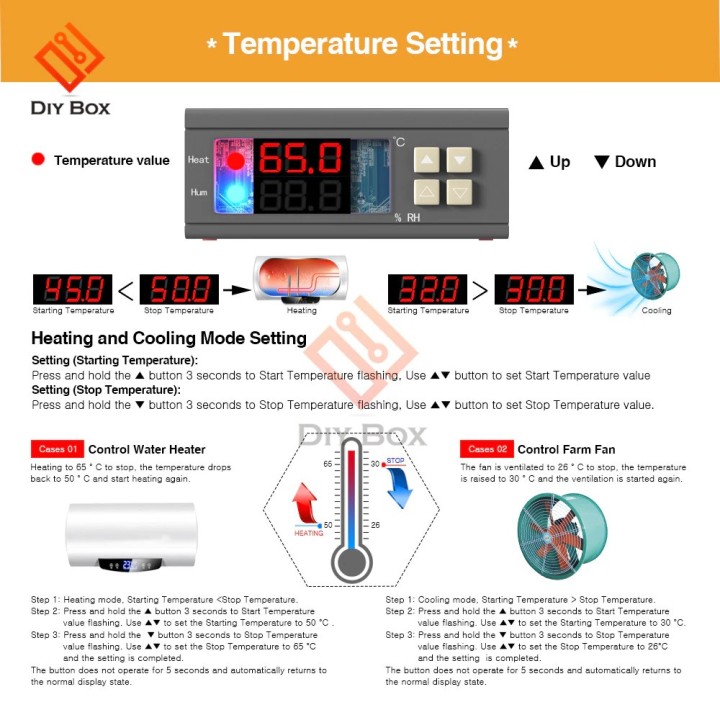 Thermostat Température Contrôleur D'humidité AC230V Chauffage Refroidissement Humidification