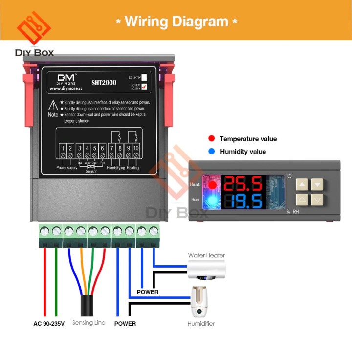 SHT2000 AC 110 V 220 V Termostato digitale Umidostato Umidità Regolatore di temperatura