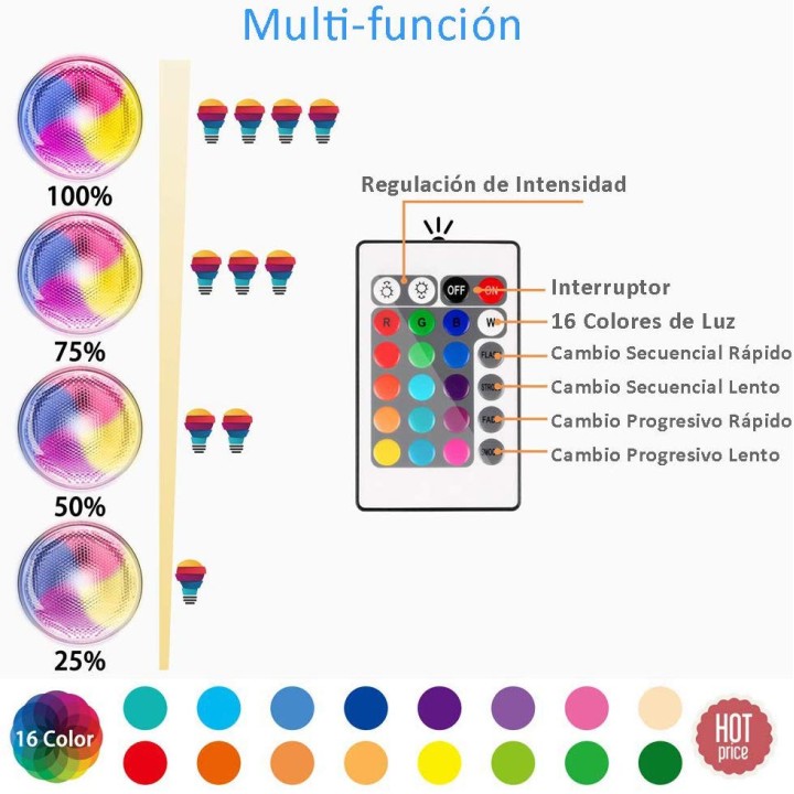 Bombilla LED 20w RGB E27 Par38 foco de iluminación a prueba de agua con control remoto IR de 24 teclas