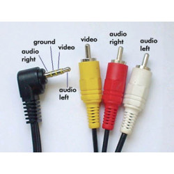 Cable for video camera and digital camera photos jack a v male 3.5mm to 3 female rca plugs jr  international - 2