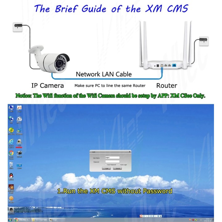 Camera video couleur ip etanche 1080p 6mm avec alimentation 220v et eclairage infrarouge