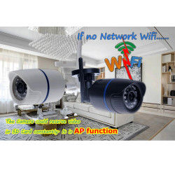1080p 6mm wasserdichte IP-Farbvideokamera mit 220V Netzteil