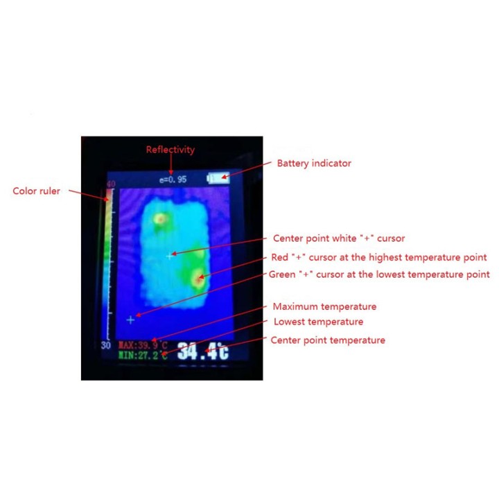 MLX90640 Infrared Thermal Imager 24 x 32 Resolution IR thermal Imaging Camera Temperature Measurement