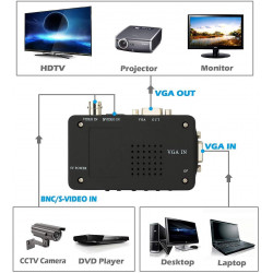 La señal de vídeo al convertidor de tv vasmon2n modulador del transmisor de señal vga velleman - 6