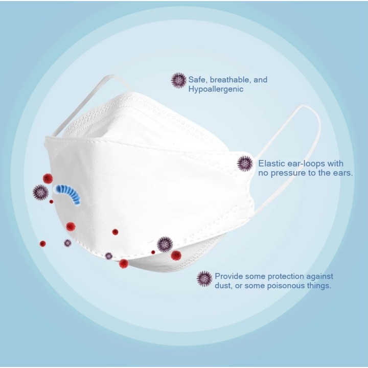 50 Masque KN95 N95 bouche Filtration Coton kf94 Filtre securite covid-19 coronavirus