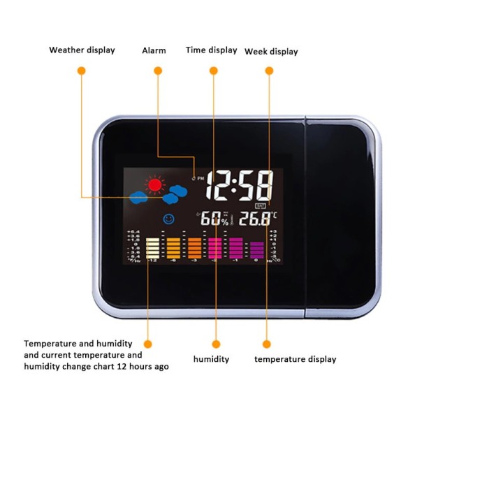 Reloj despertador de proyección con estación meteorológica termómetro indicador de fecha reloj digital cargador USB