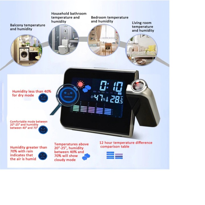 sveglia con proiezione a led con termometro per stazione meteo con display digitale orologio caricabatterie USB