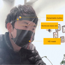 Transparenter Staubschutz gegen Spritzwasser Staubschutz Vollgesichtsmaske Visierschutz covid-19