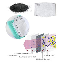 Libro respirador reutilizable lavable sin filtro 5 capas mrlavf contra la contaminación por polvo