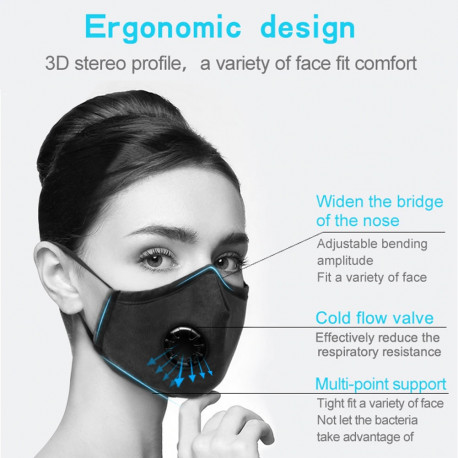 Masque respiratoire lavable reutilisable + valve sans filtre 5 couches mrlavf anti pollution