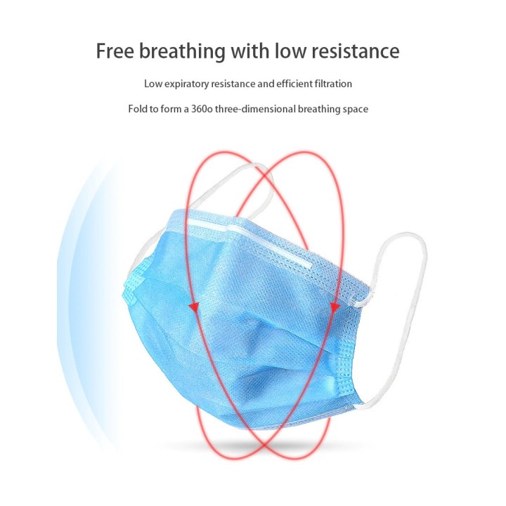 50 Anti-virus Masks 3 Layers Dustproof  Cover Maldehyde Prevent bacteria coronavirus covid-19